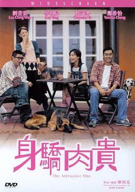 身骄肉贵海报